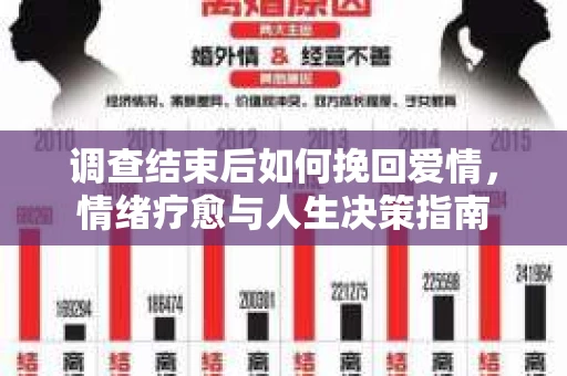 调查结束后如何挽回爱情，情绪疗愈与人生决策指南