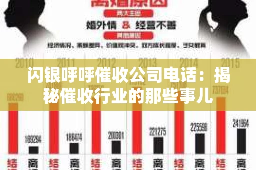 闪银呼呼催收公司电话：揭秘催收行业的那些事儿